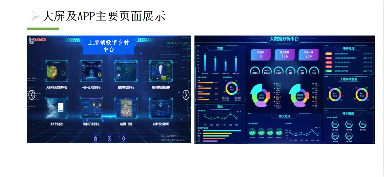 智慧乡镇大脑